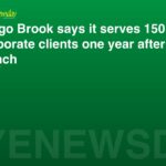 Tango Brook says it serves 150 corporate clients one year after launch