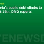 Nigeria’s public debt climbs to N166.79tn, DMO reports