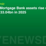 AG Mortgage Bank assets rise 48% to N33.04bn in 2025